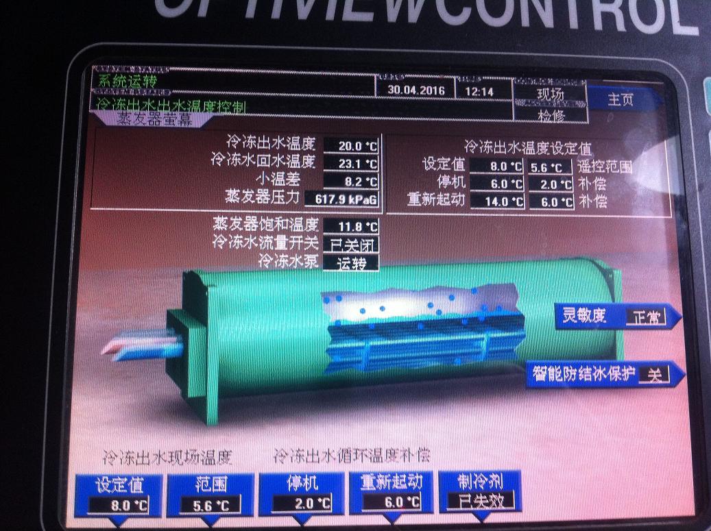 �s��������{(di��o)�S���F(xi��n)��(ch��ng)